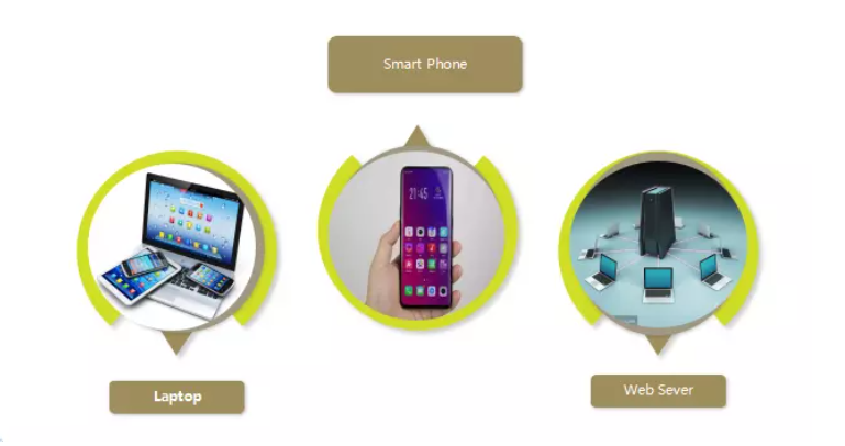 6c8349cc7260ae62e3b113 6c8349cc7260ae62e3b113